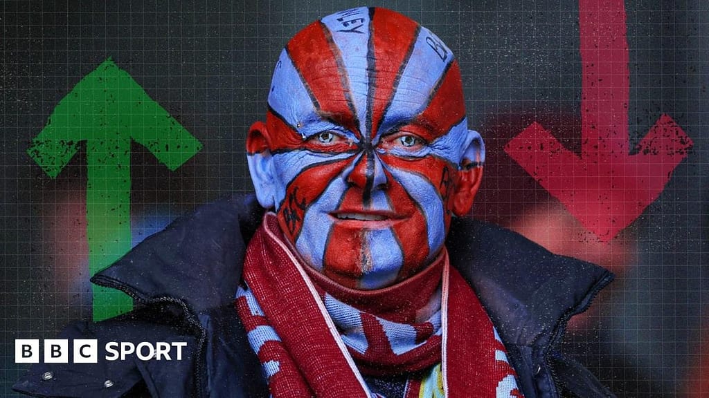 The Championship: Every team can still go up or down with four games left