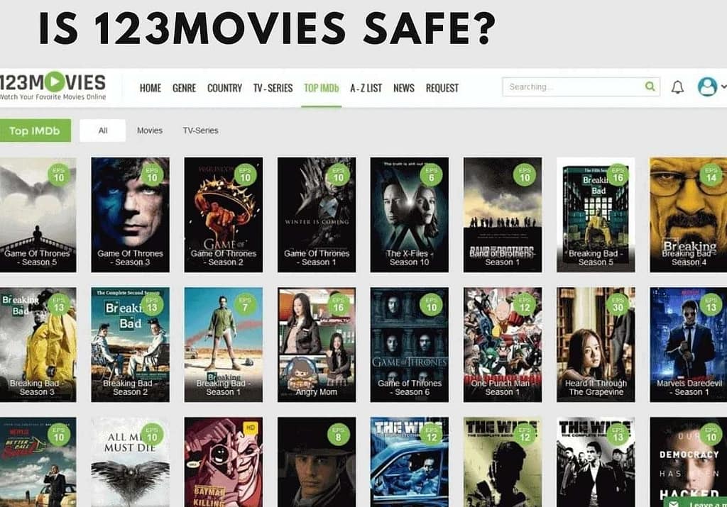 The History of Online Movie Streaming Platforms – How Sites Like 123Movies Changed Viewing Habits